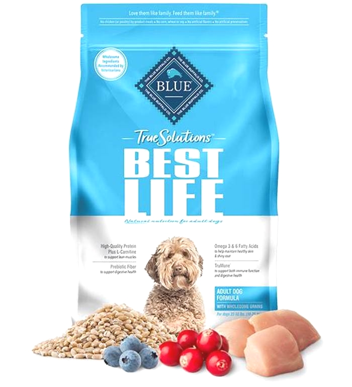 Is Blue Buffalo True Solutions good for dogs?