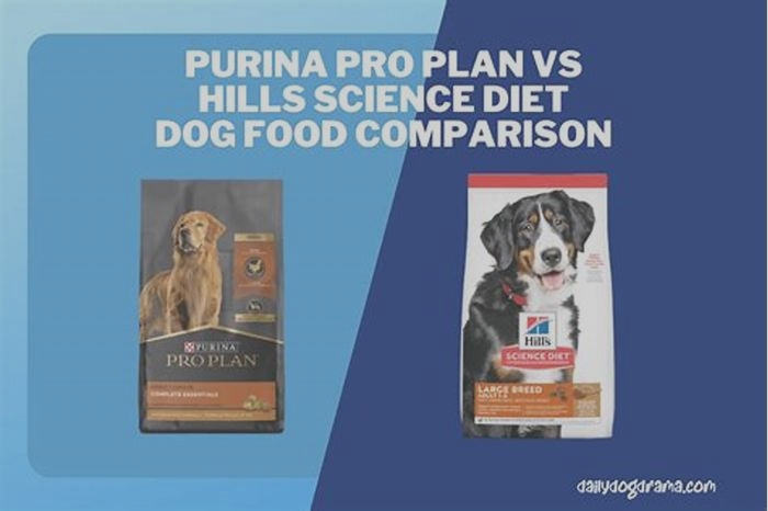 Is Hill's Science better than Purina Pro Plan?