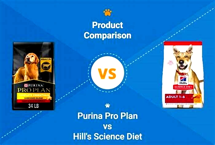 Is Hill s Science made by Purina