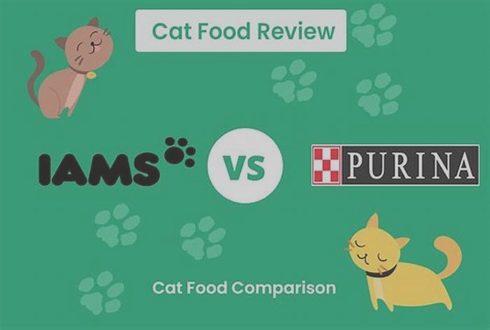 Is IAMS better than Purina?