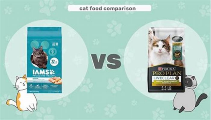 Is IAMS or Purina one better for cats