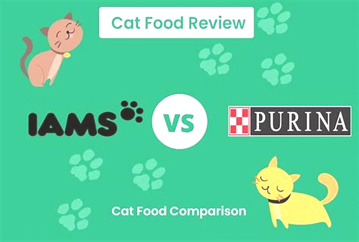 Is IAMS owned by Purina?