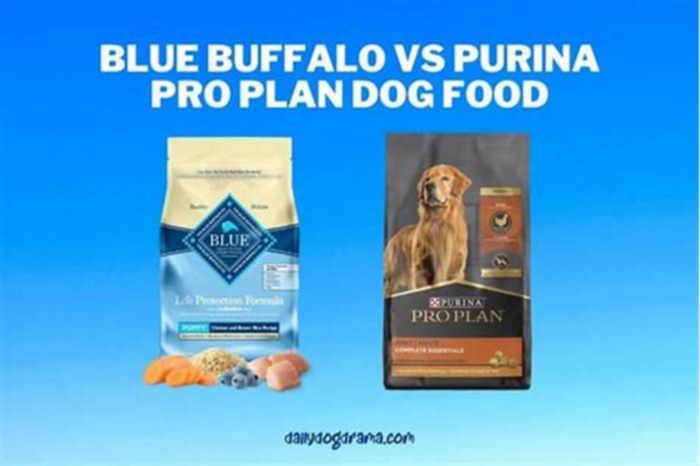 Is Purina Pro Plan or Blue Buffalo better?