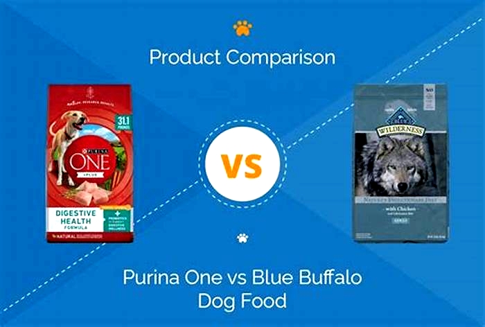 Is Purina healthier than Blue Buffalo?