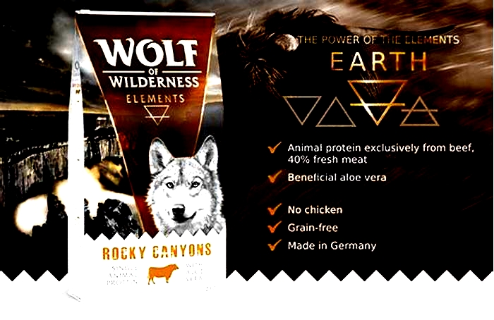 What are the ingredients in the wolf of wilderness?