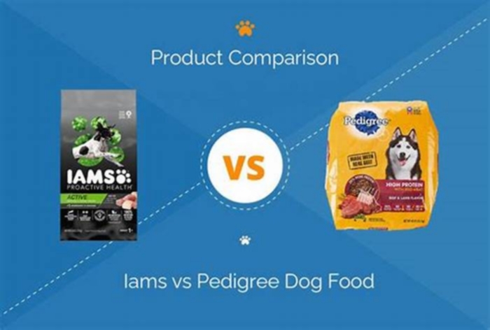 What dog food is comparable to IAMS?