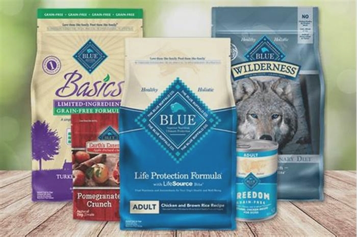 What is the lawsuit against Blue Buffalo dog food?