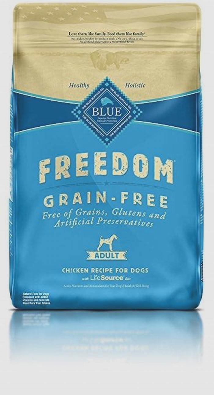 Which dog food is comparable to Blue Buffalo